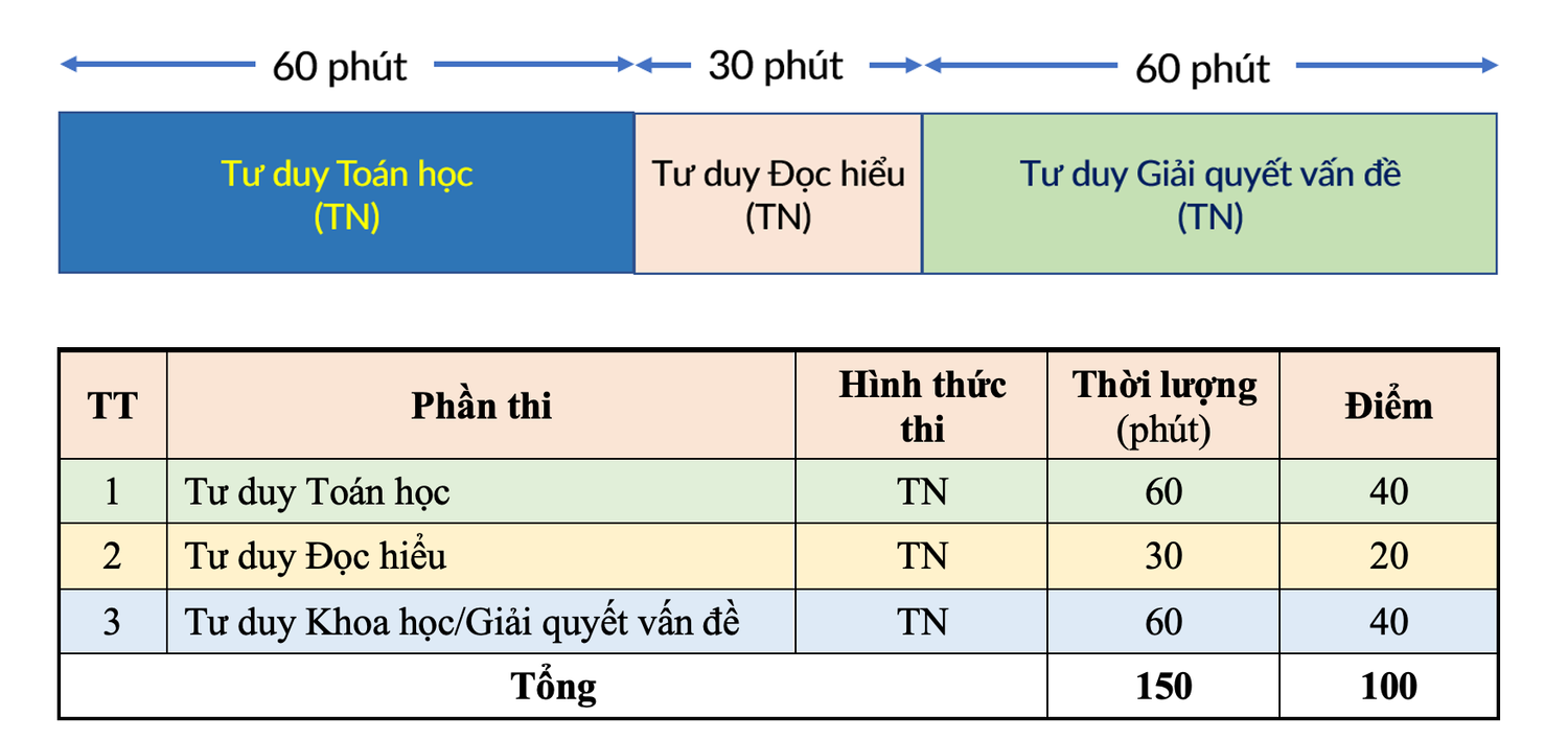 ảnh chụp màn hình 2022-12-23 lúc 16.25.06.png -0
