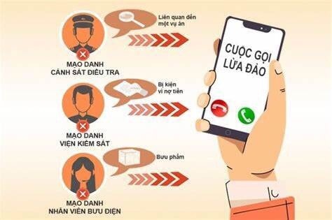 Nhận diện các hình thức lừa đảo trực tuyến tại Việt Nam -0