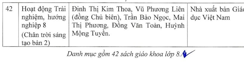 42 đầu sách giáo khoa lớp 8 theo chương trình mới được Bộ GD-ĐT phê duyệt -6