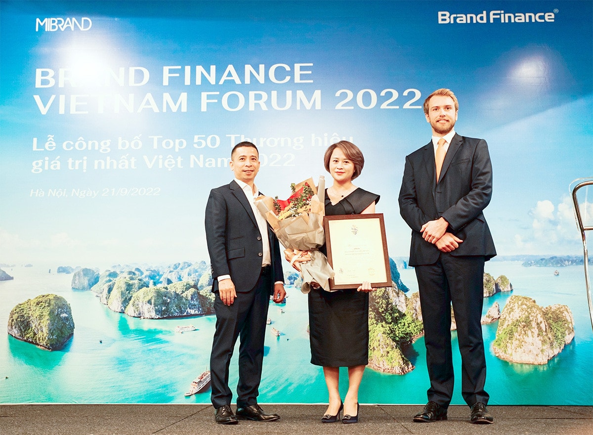 2022 - MỘT NĂM KHỞI SẮC CỦA THƯƠNG HIỆU VPBANK -0
