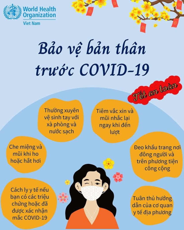 Tết sum vầy, đừng để những cuộc hẹn trở thành dịp lây nhiễm bệnh -0