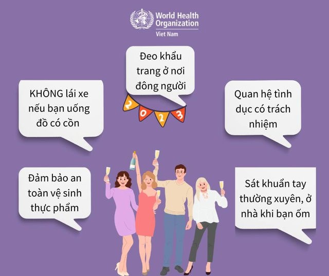 Tết sum vầy, đừng để những cuộc hẹn trở thành dịp lây nhiễm bệnh -0