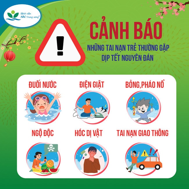 Phòng tránh tai nạn thương tâm xảy ra dịp Tết Nguyên đán đối với trẻ -0
