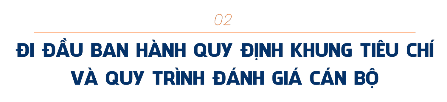Bài 2: Xây dựng đội ngũ cán bộ đáp ứng yêu cầu thực tiễn -0