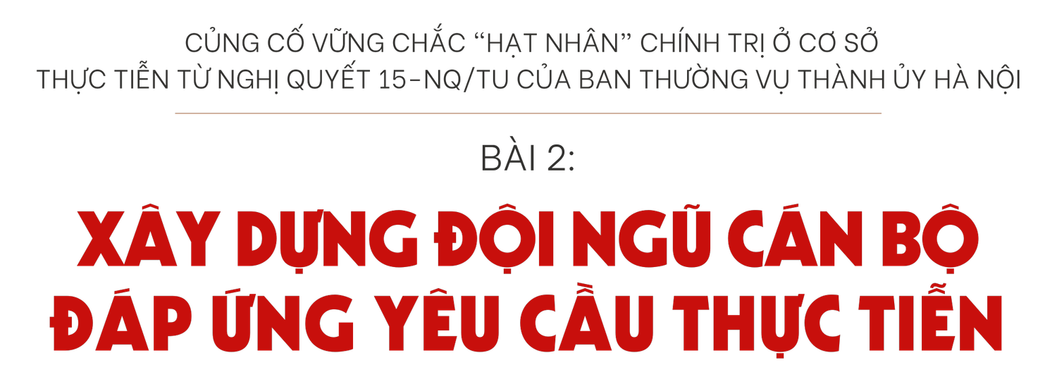 Bài 2: Xây dựng đội ngũ cán bộ đáp ứng yêu cầu thực tiễn -0