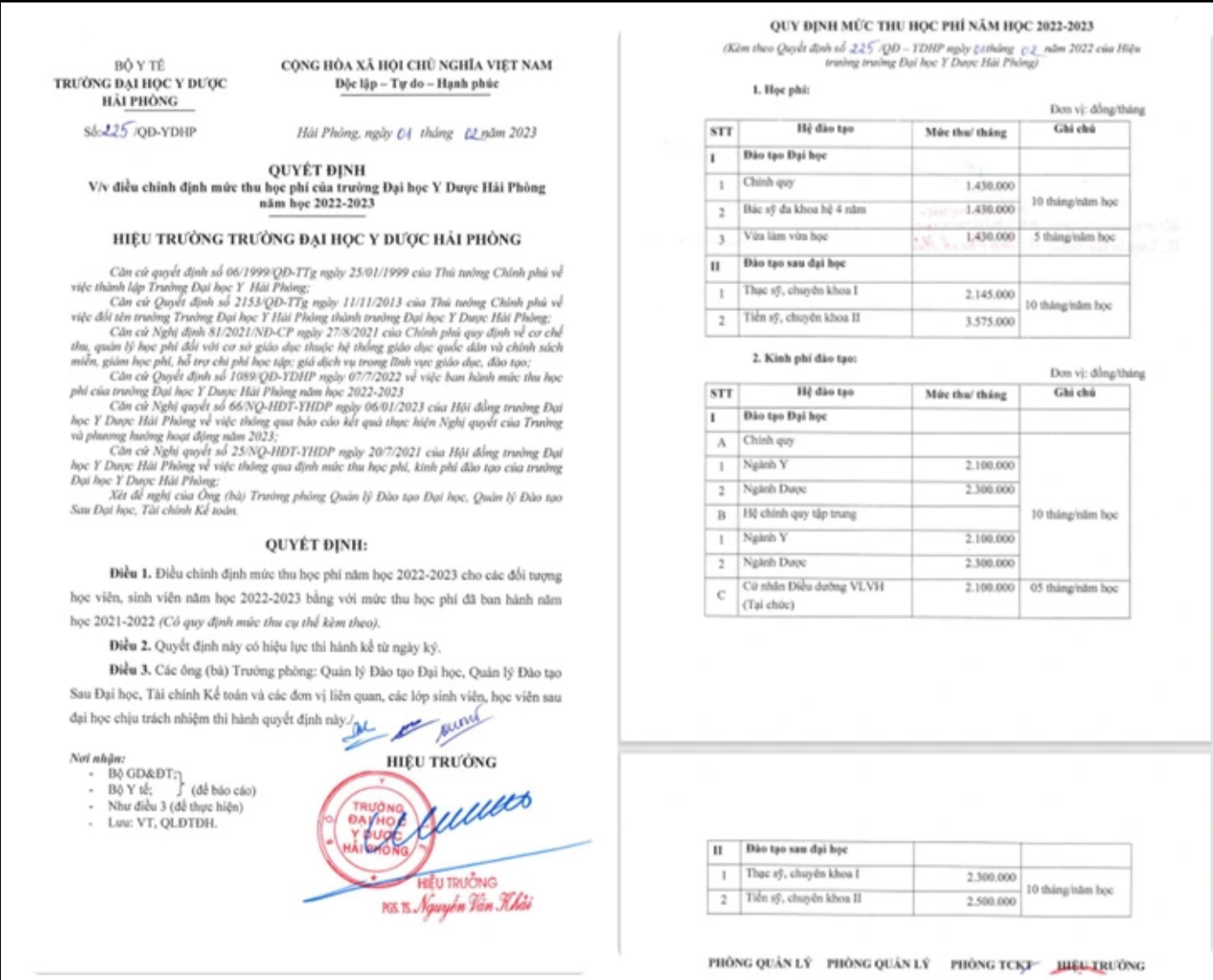 Trường Đại học Y Dược Hải Phòng điều chỉnh học phí sau khi sinh viên phản ánh -0
