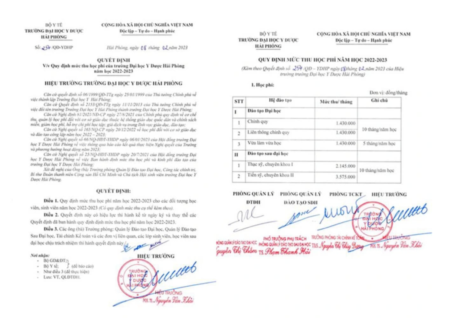 Trường Đại học Y Dược Hải Phòng điều chỉnh học phí sau khi sinh viên phản ánh -0