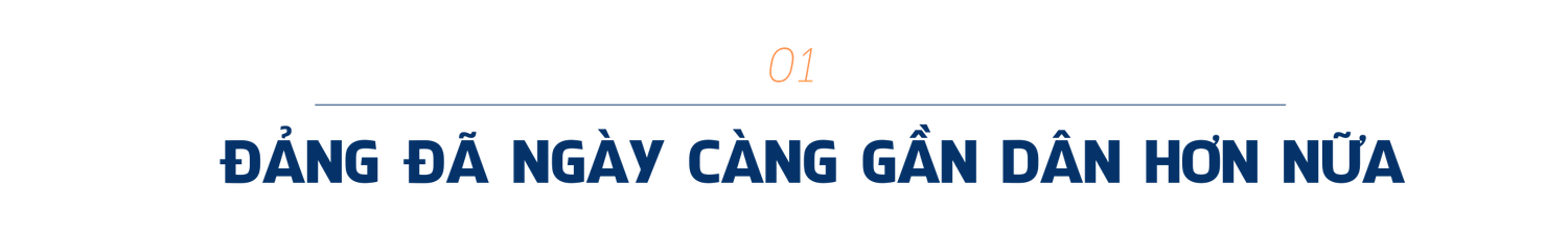 Hướng tới Đảng bộ thực sự gương mẫu, trong sạch, vững mạnh, tiêu biểu -0
