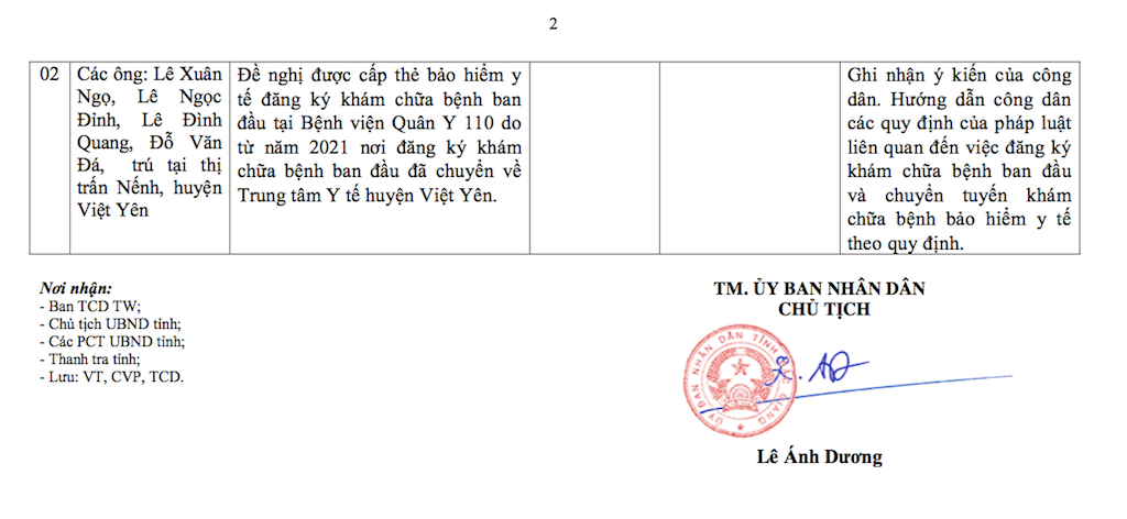 Thanh tra tỉnh Bắc Giang giải trình, đề nghị xem xét lại kết quả chấm điểm đánh giá công tác phòng chống tham nhũng năm 2021