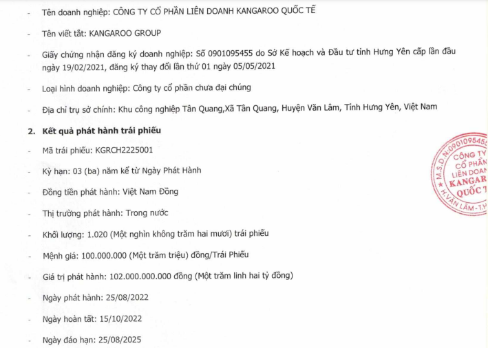 Mỗi ngày “đút túi” hơn 600 triệu đồng, Kangaroo bất ngờ “lột xác” sau gần hai thập kỷ ? -0