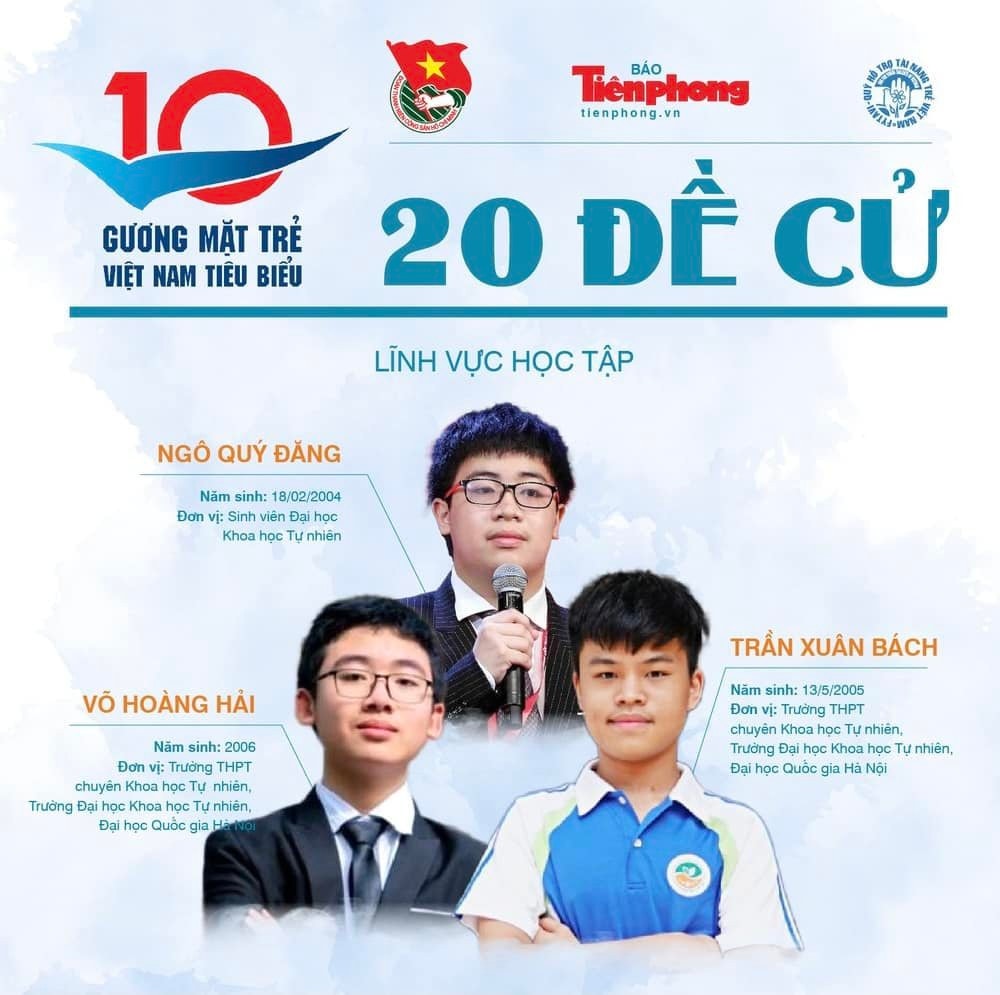 3 đề cử giải thưởng Gương mặt trẻ Việt Nam tiêu biểu năm 2022