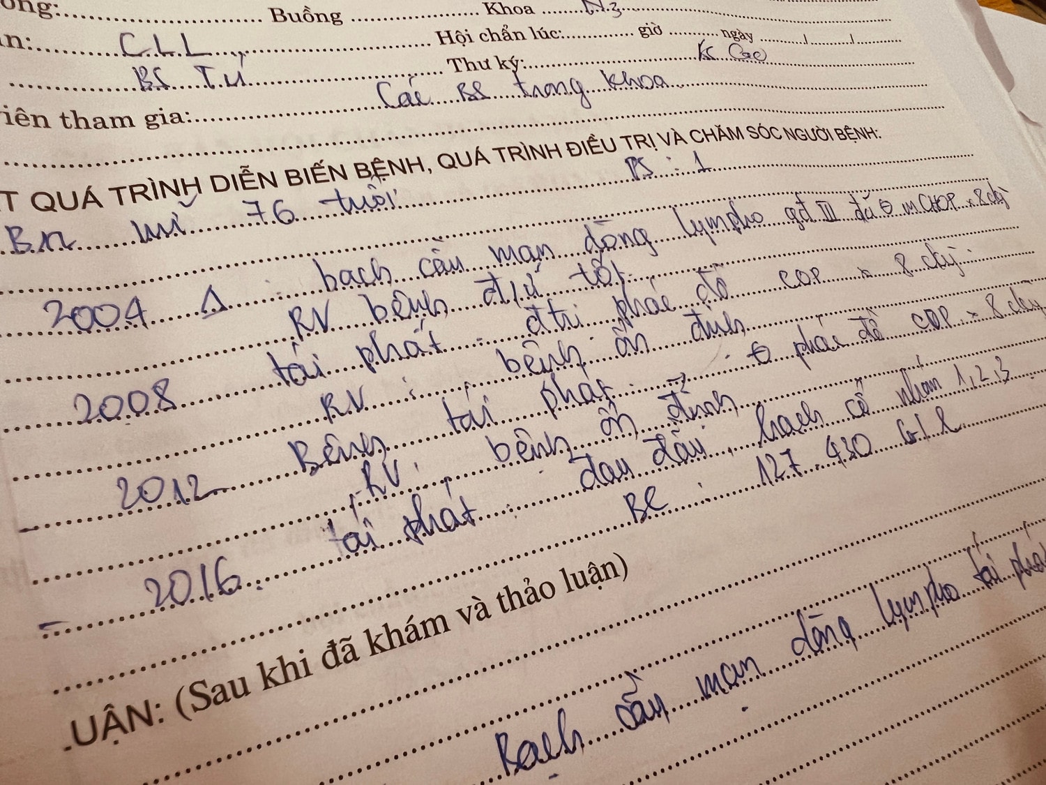 “Thuốc” từ tâm và đức -0
