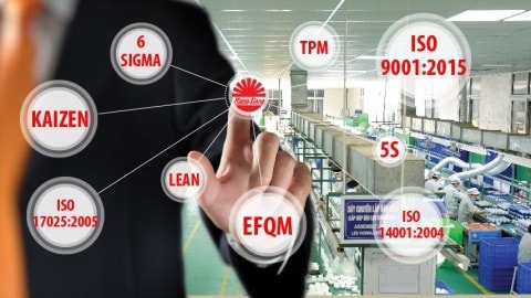 Công cụ cải tiến năng suất giúp doanh nghiệp 