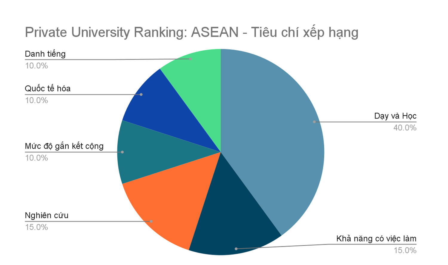 ảnh chụp màn hình 2023-02-28 lúc 08.49.18.png -0