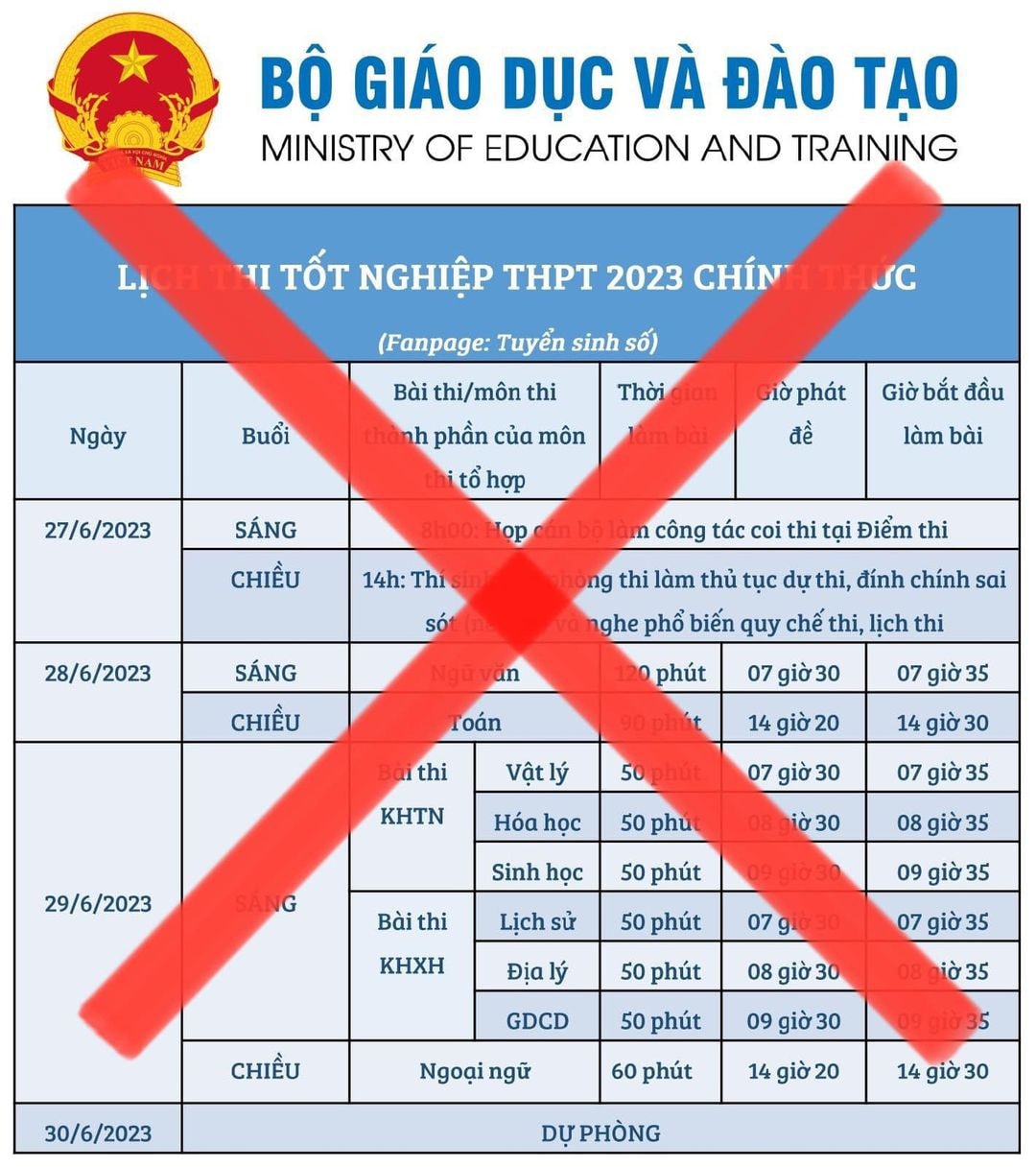 Bộ Giáo dục và Đào tạo bị mạo danh 