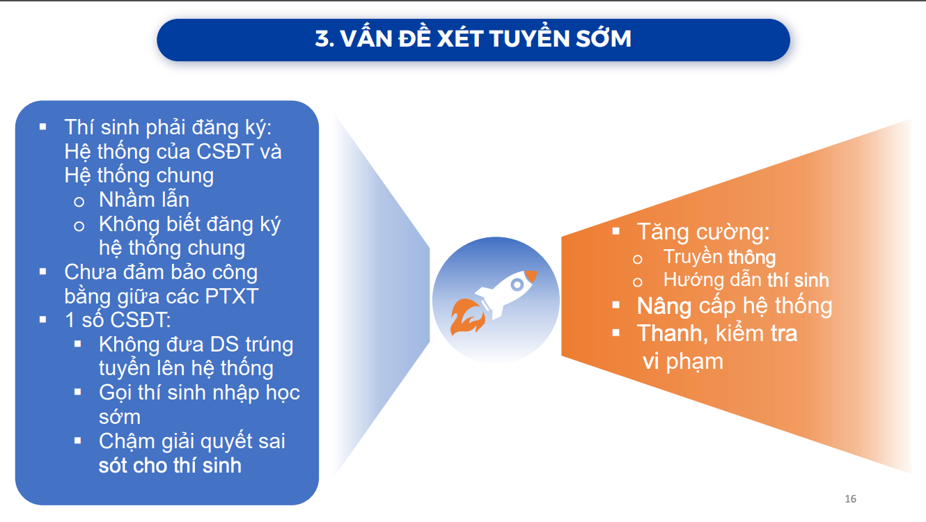 Tuyển sinh là sân chơi chung, thể hiện uy tín của từng trường đại học -0