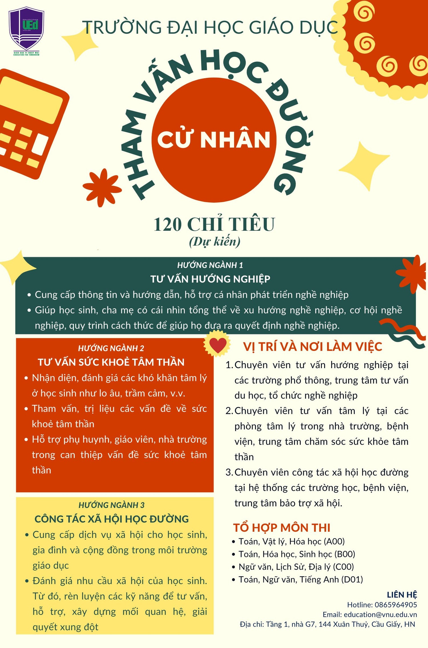 Tư vấn tuyển sinh 2023: Ngành hot - Cử nhân Tham vấn học đường -0