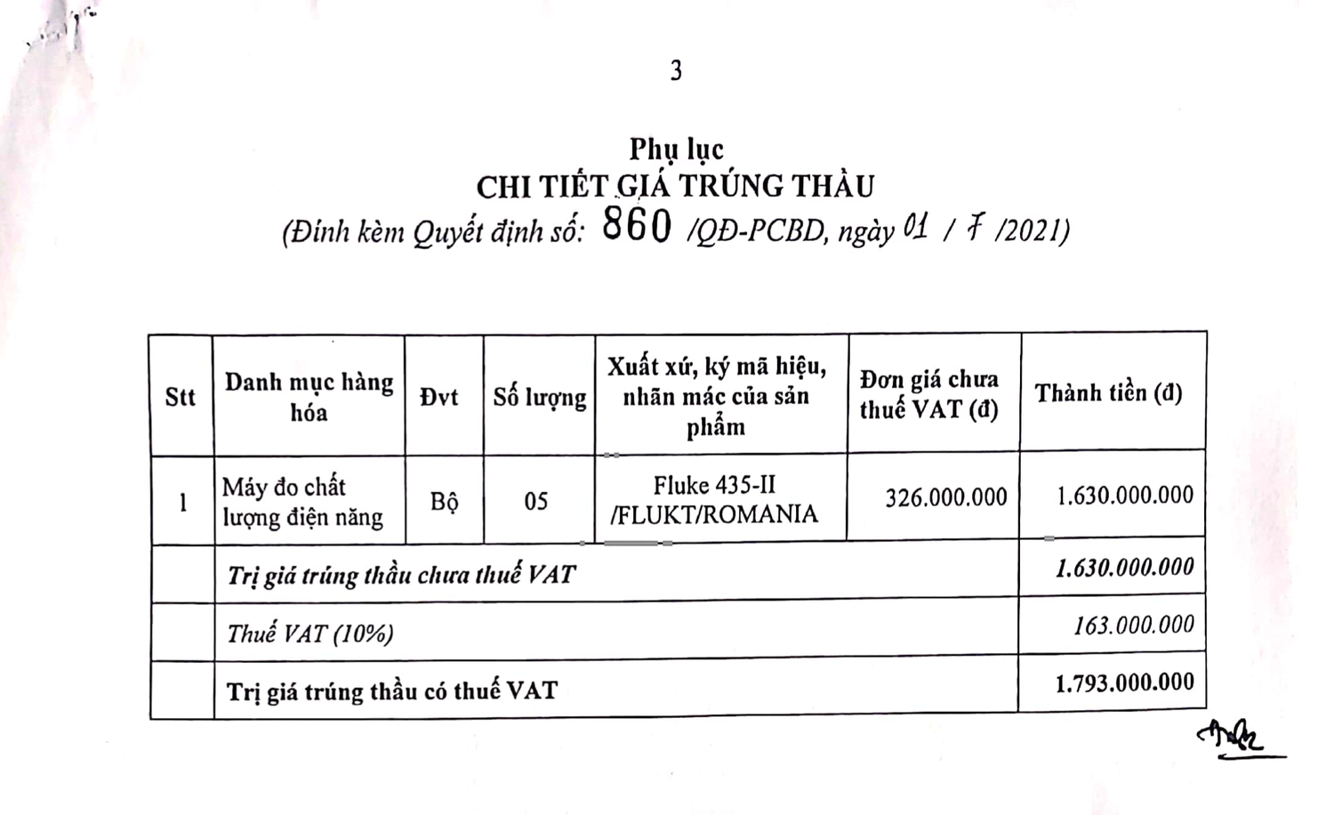 Công ty Điện lực Bình Dương mua sắm nhiều thiết bị với giá cao bất thường