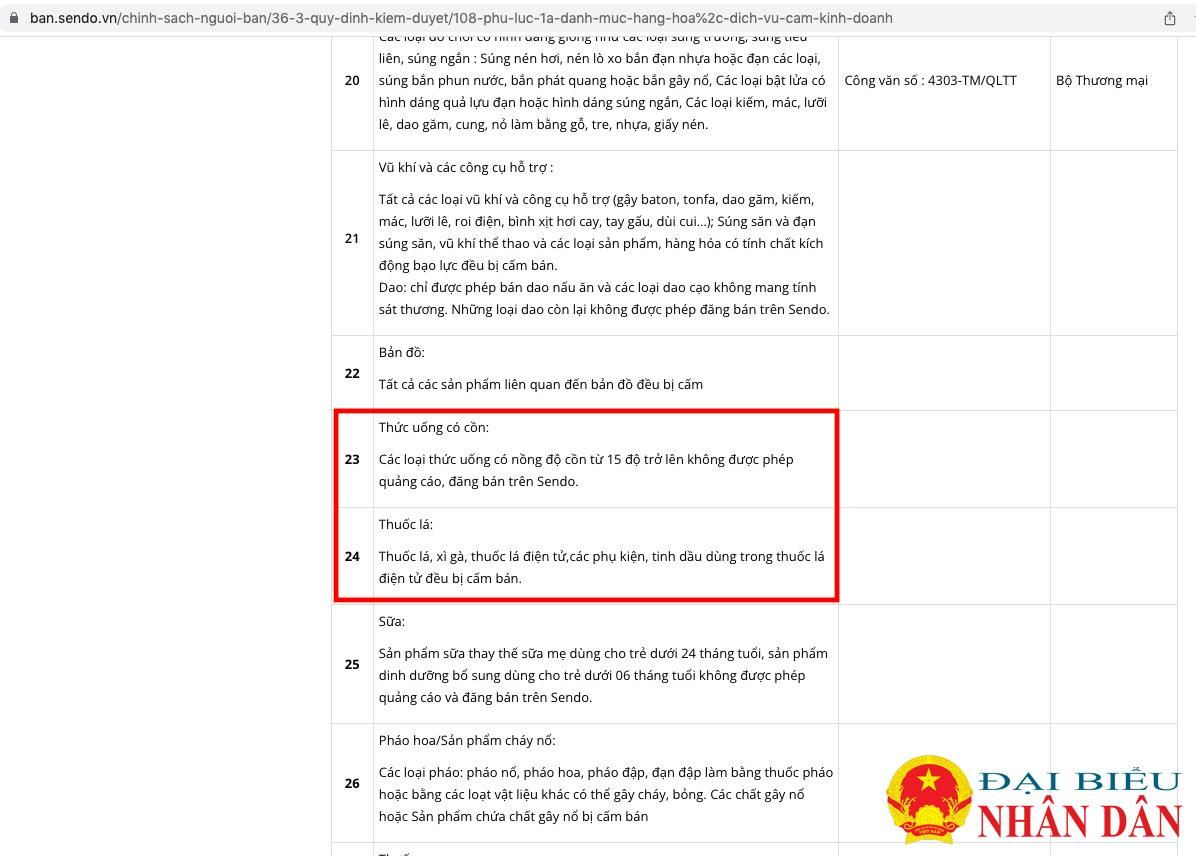 Sàn TMĐT Sendo rao bán công khai mặt hàng chưa được phép nhập khẩu -0