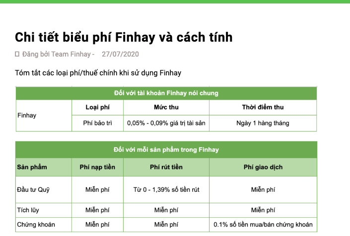 Finhay: Mời gọi đầu tư chỉ với một ly trà sữa nhưng khách hàng phải trả hàng loạt phí -0
