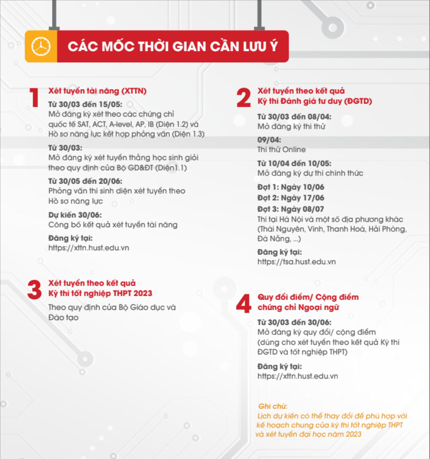 Đại học Bách Khoa Hà Nội chính thức mở cổng đăng ký thi thử kỳ thi đánh giá tư duy -0