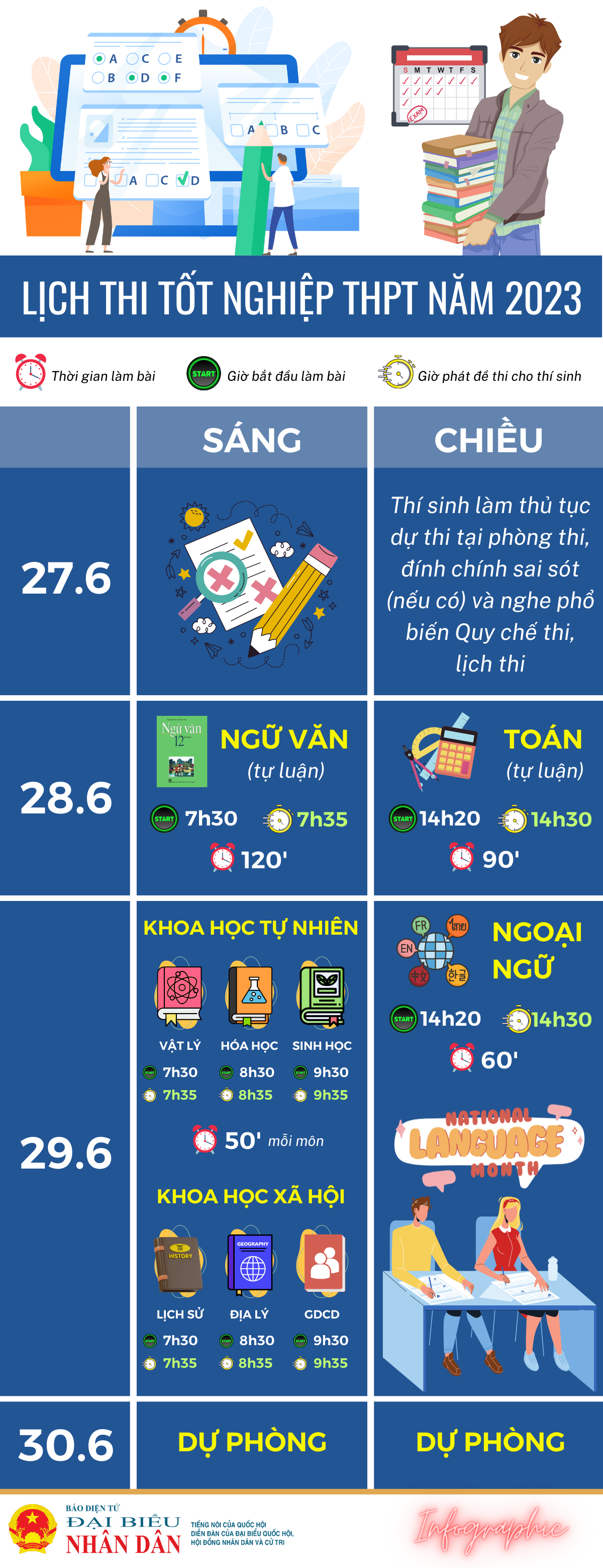 hà nội học sinh thi vào lớp 10 thpt công lập ngày 10 và 11.6.2023.png -0