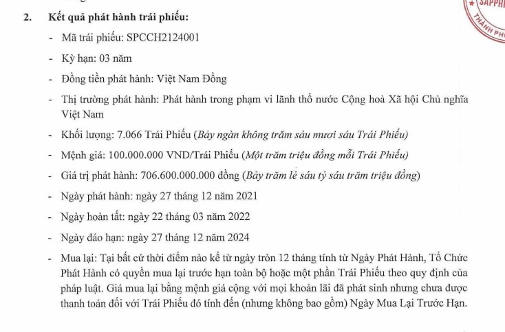 Sapphire Coast: Lợi nhuận 