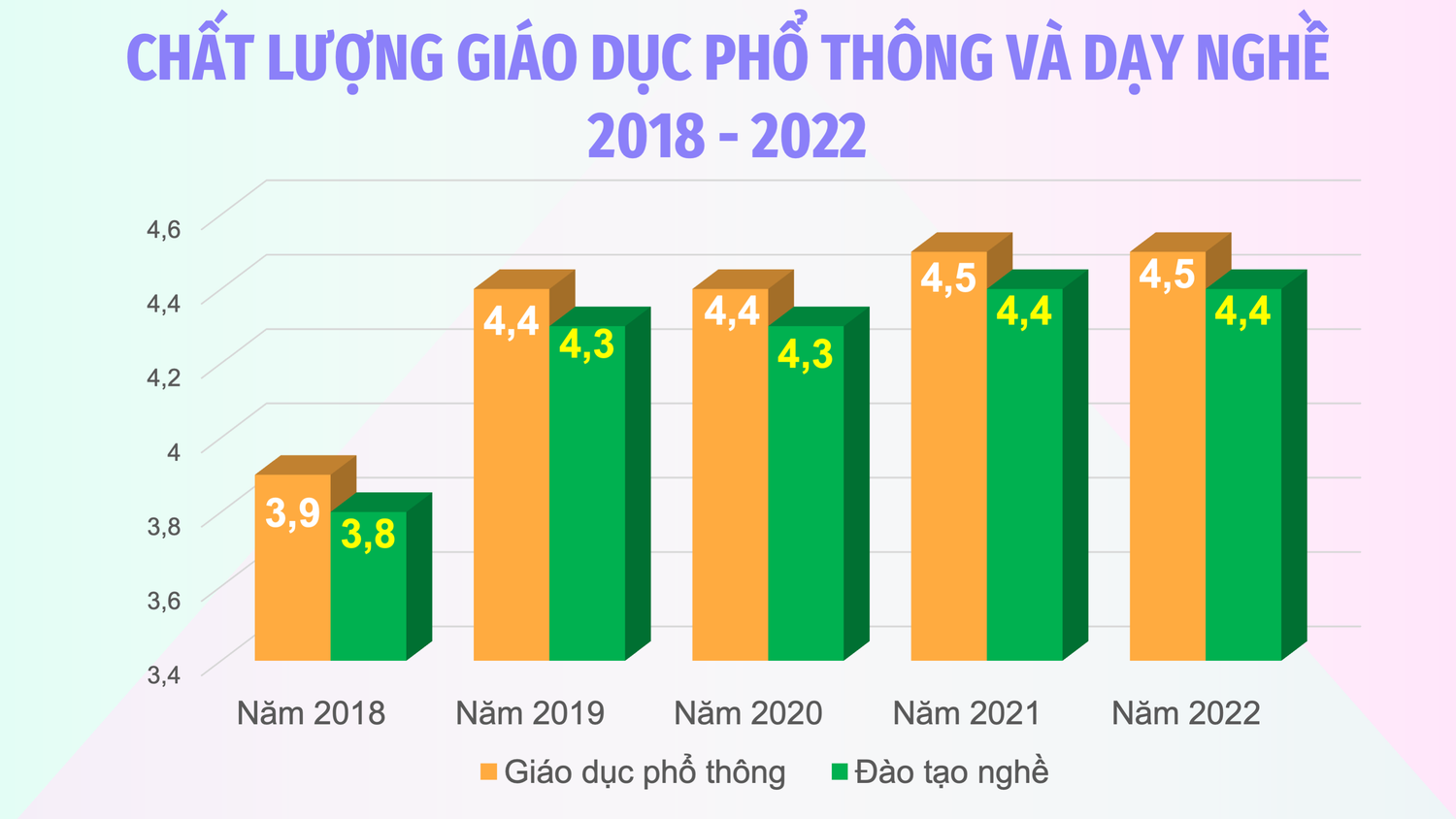 Chất lượng lao động là yêu tố quan trọng thu hút doanh nghiệp FDI -0