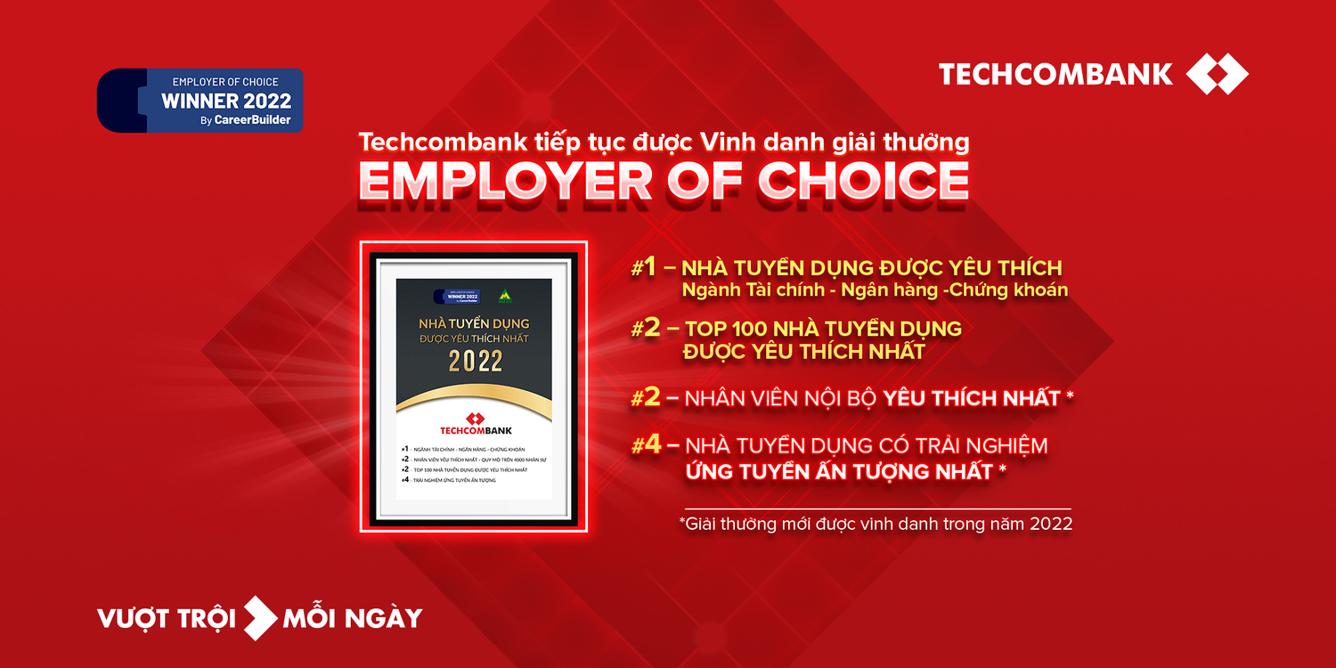 Techcombank dẫn đầu “Top 100 Nhà tuyển dụng được yêu thích nhất” hai năm liên tiếp -0