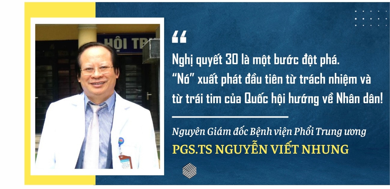 Bài 1: Tư duy Khoán 10 và sự đột phá từ Nghị quyết 30