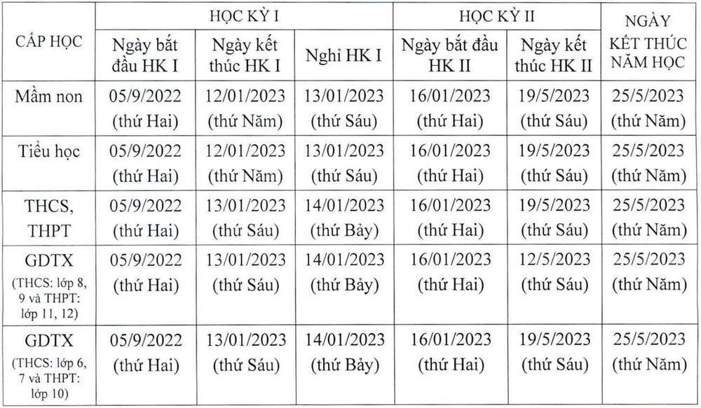 Học sinh Hà Nội có lịch nghỉ hè chính thức -0