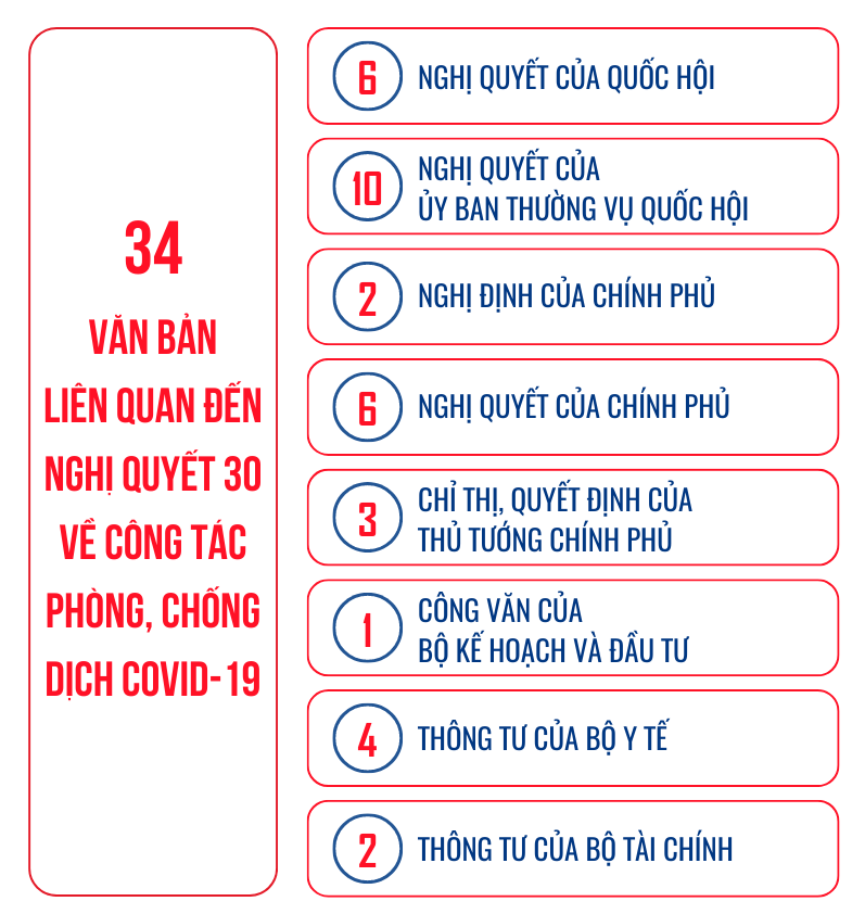 Bài 1: Tư duy Khoán 10 và sự đột phá từ Nghị quyết 30 -0
