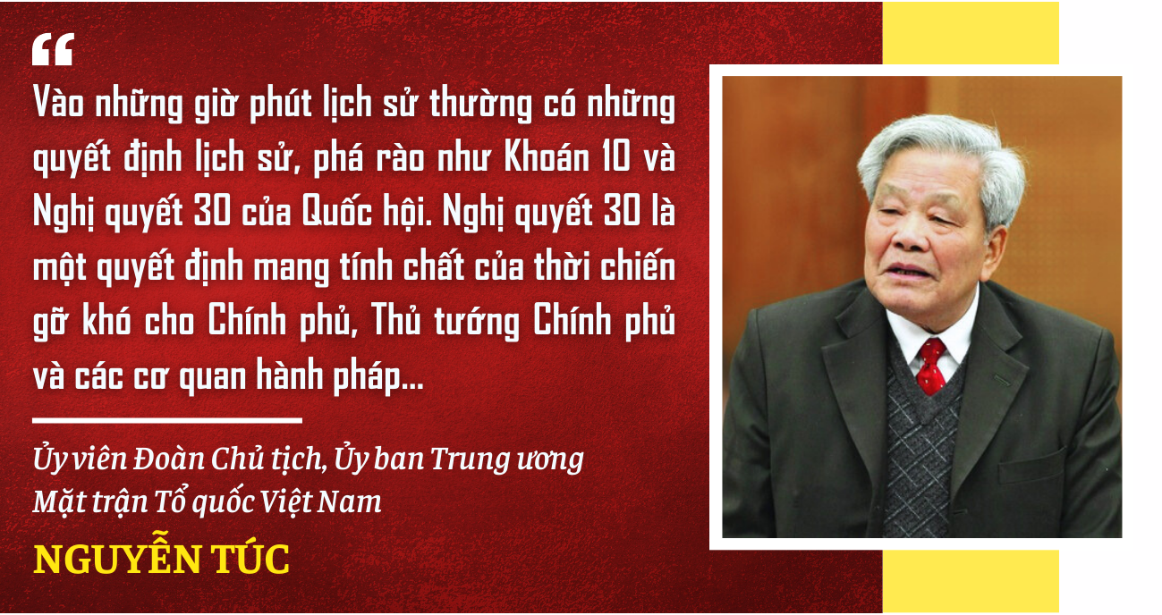 Bài 1: Tư duy khoán 10 và sự đột phá từ Nghị quyết 30 -0