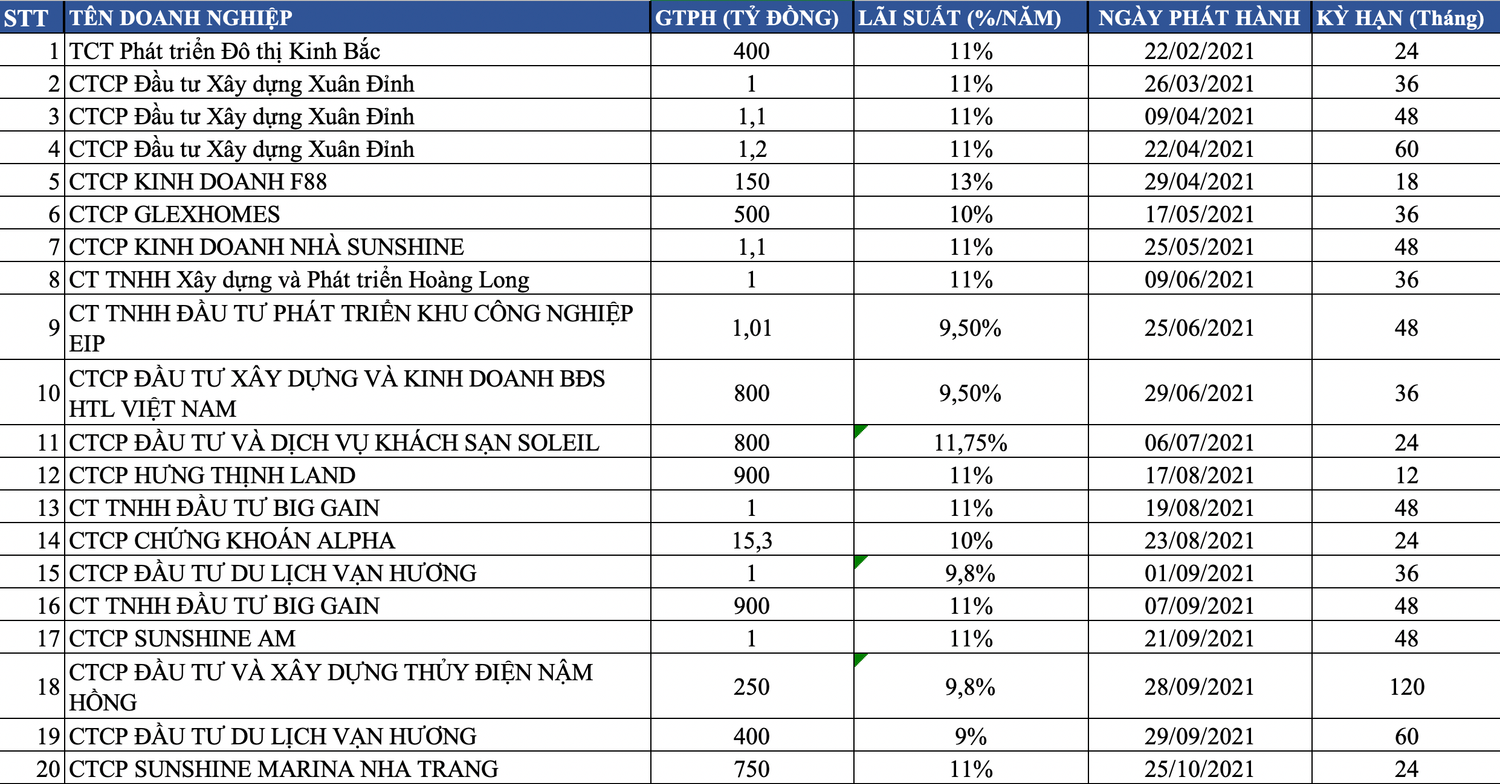screen shot 2023-04-26 at 01.59.04.png -0