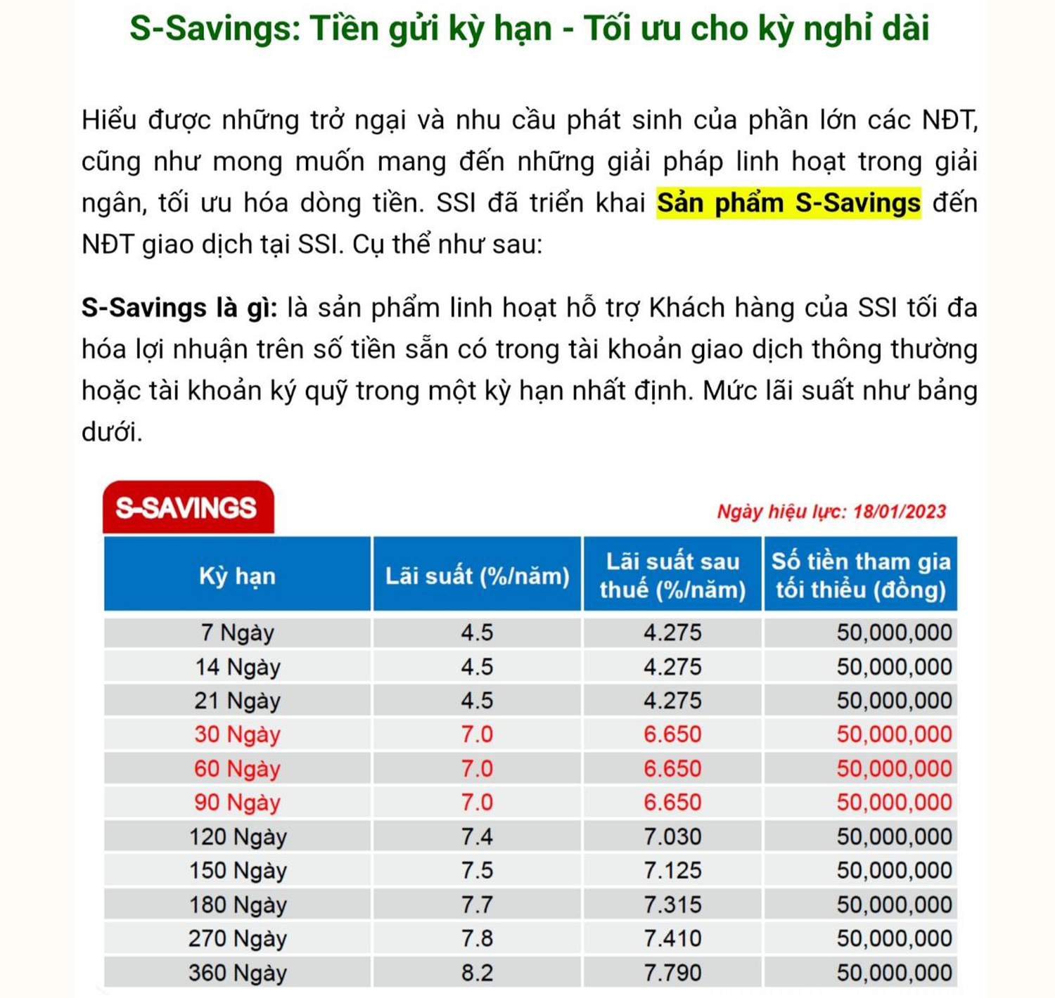 SSI lộ tham vọng hút tiền gửi, cạnh tranh lãi suất với ngân hàng? -0