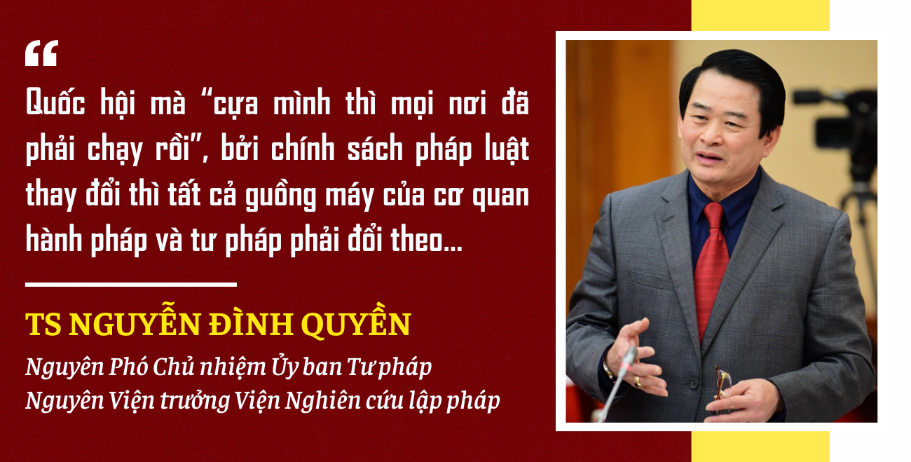 Bài 3: Sự lan tỏa của Quốc hội tiên phong đổi mới