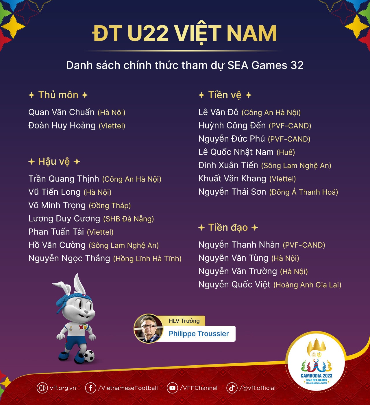 ĐT U22 Việt Nam chốt danh sách tham dự SEA Games 32 -0