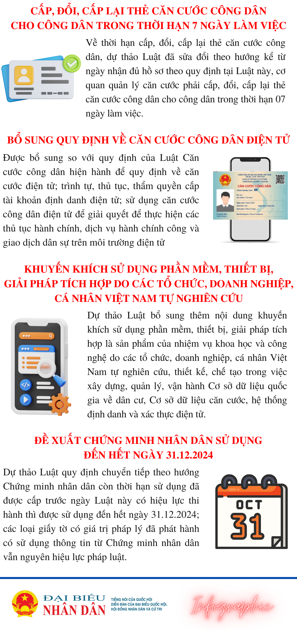 Những điểm mới của dự thảo Luật Căn cước công dân (sửa đổi) -0
