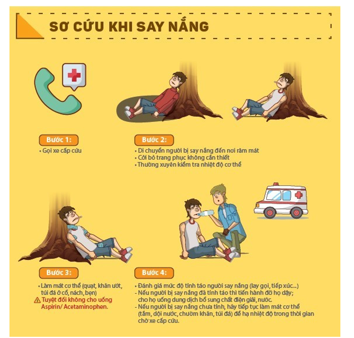 Biểu hiện của say nắng, say nóng và cách xử trí -0