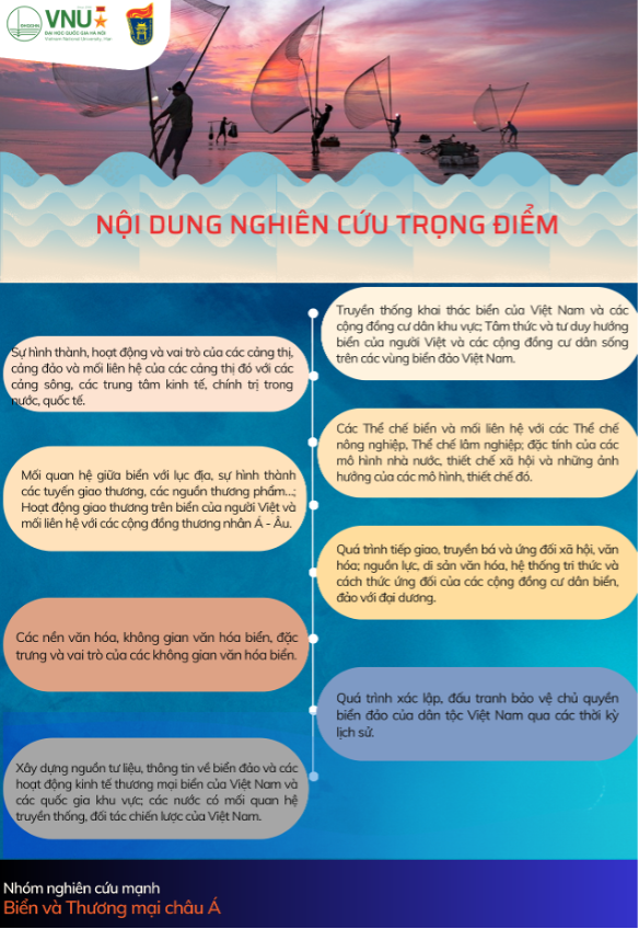 Nhóm Nghiên cứu Biển và Thương mại châu Á được ĐHQGHN công nhận Nhóm nghiên cứu mạnh của ĐHQGHN. -0