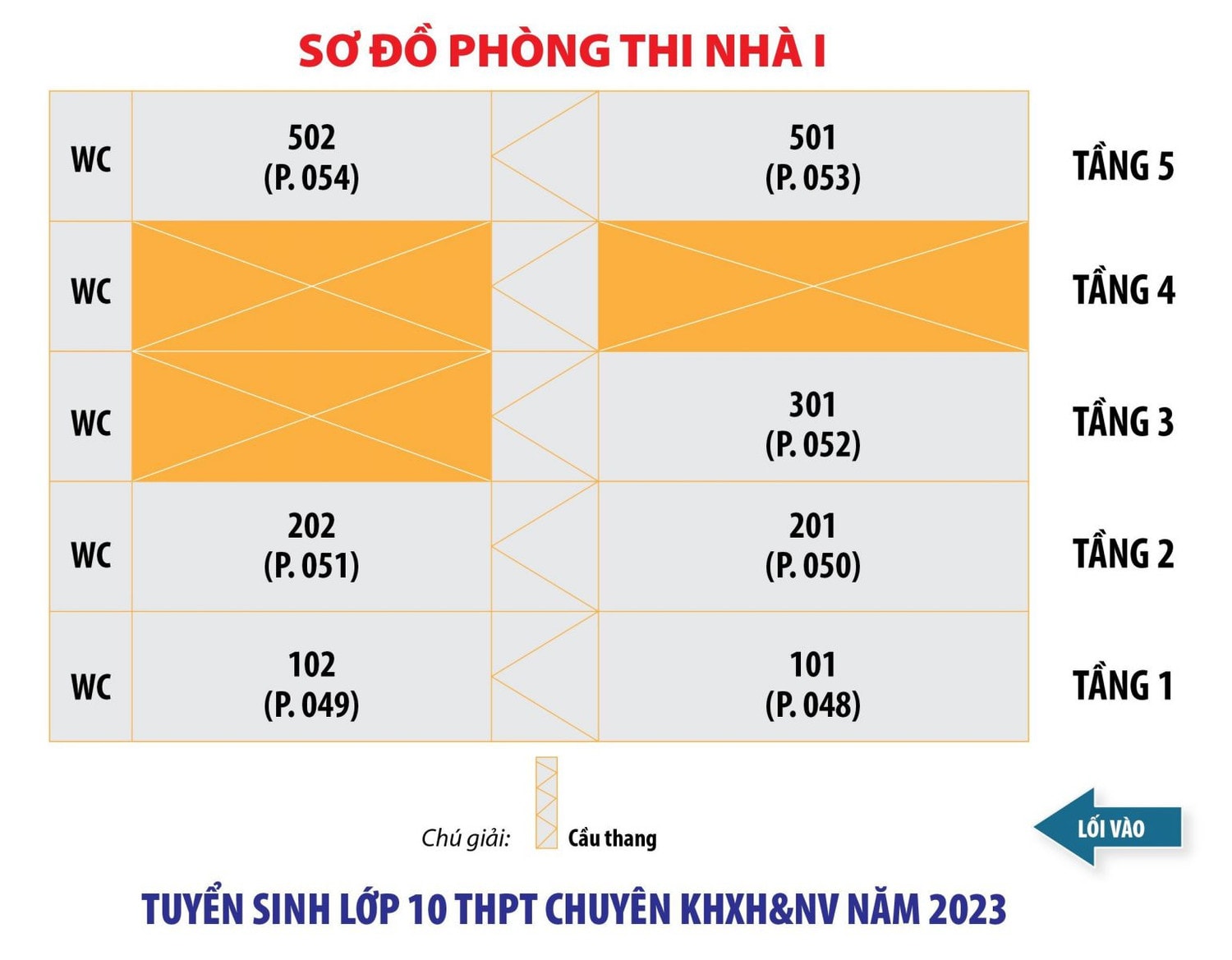 Hướng dẫn tra cứu số báo danh, phòng thi dành cho thí sinh dự thi lớp 10 THPT Chuyên Khoa học Xã hội và Nhân văn -0