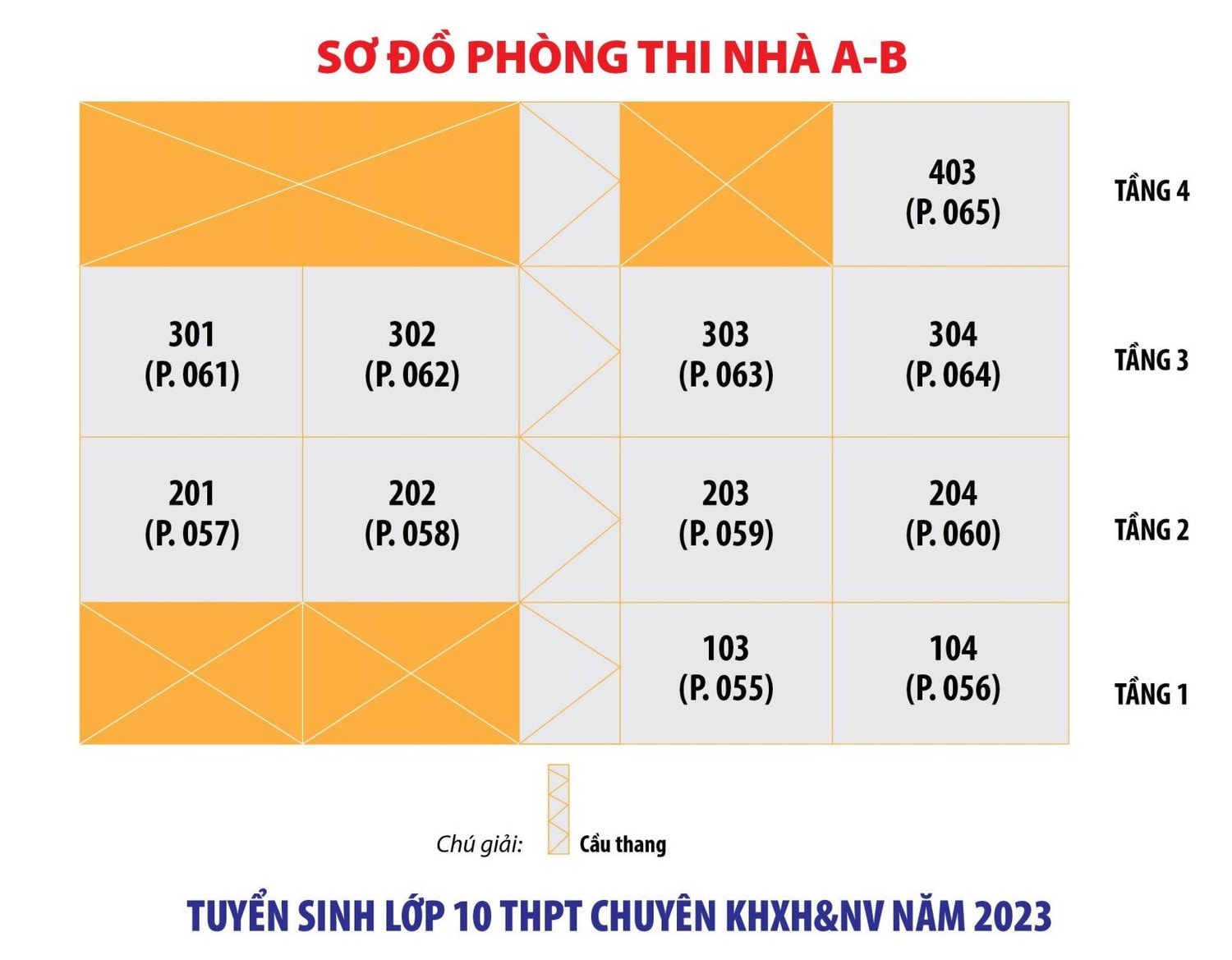 Hướng dẫn tra cứu số báo danh, phòng thi dành cho thí sinh dự thi lớp 10 THPT Chuyên Khoa học Xã hội và Nhân văn -0