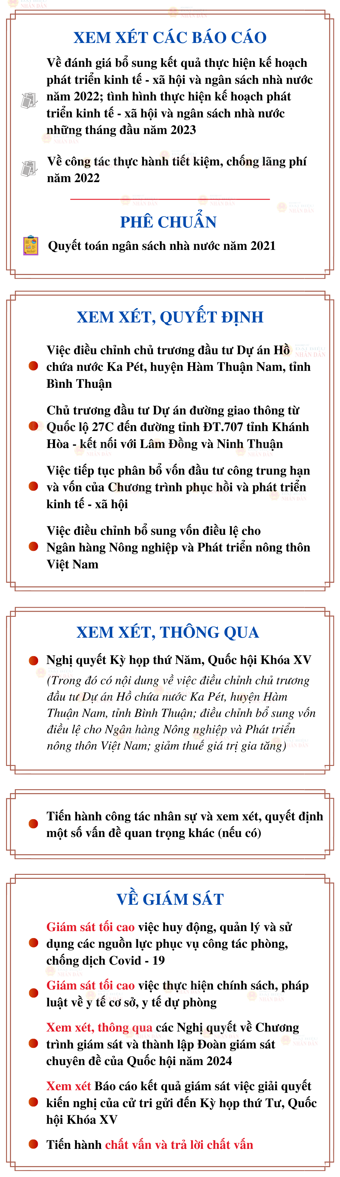 Dự kiến Chương trình Kỳ họp thứ Năm, Quốc hội Khoá XV -0