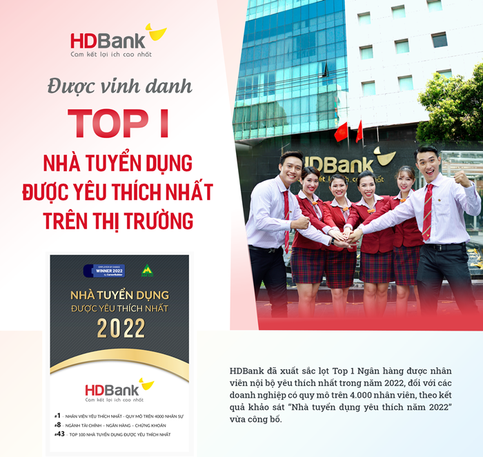 (Kính gửi Ban thư ký bài viết theo HĐ tuyên truyền)HDBank được vinh danh Top 1 nhà tuyển dụng được yêu thích nhất trên thị trường 
