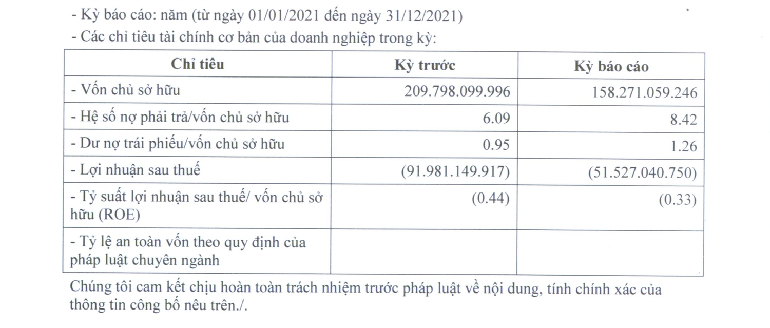 Công ty của đại gia Đường 