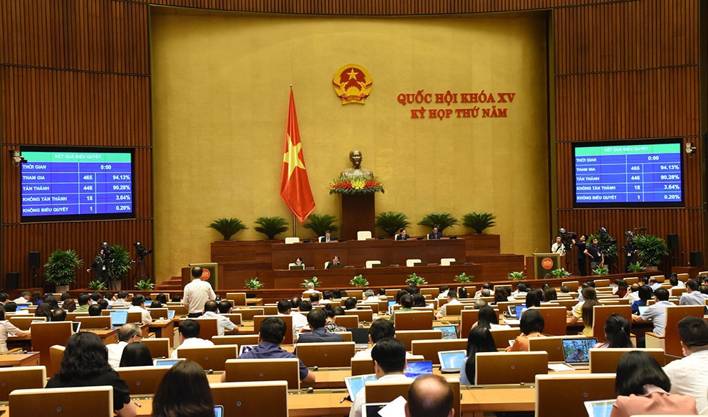 Thông qua Nghị quyết về Chương trình xây dựng luật, pháp lệnh năm 2024 -0