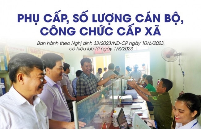 Cách xếp lương với cán bộ, công chức cấp xã từ 1.8.2023 -0