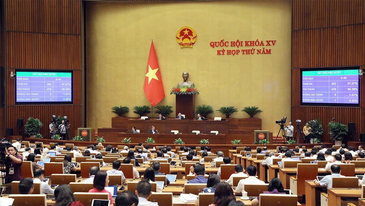 Thông qua Nghị quyết về giao danh mục, mức vốn các dự án thuộc Chương trình phục hồi và phát triển kinh tế - xã hội -0