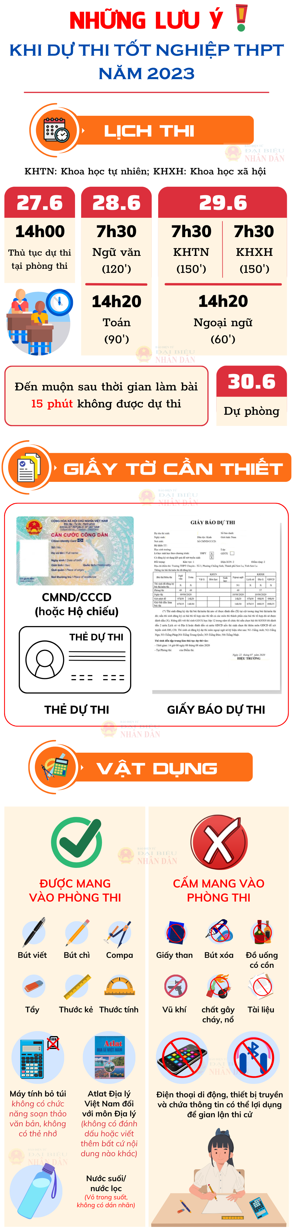 Thí sinh tự tin và thoải mái đến trường làm thủ tục dự thi tốt nghiệp THPT -0