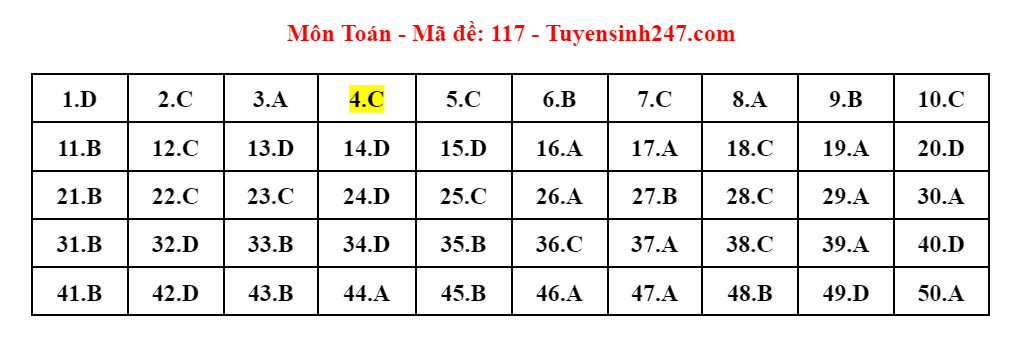 Up thêm ảnh giải đề -0
